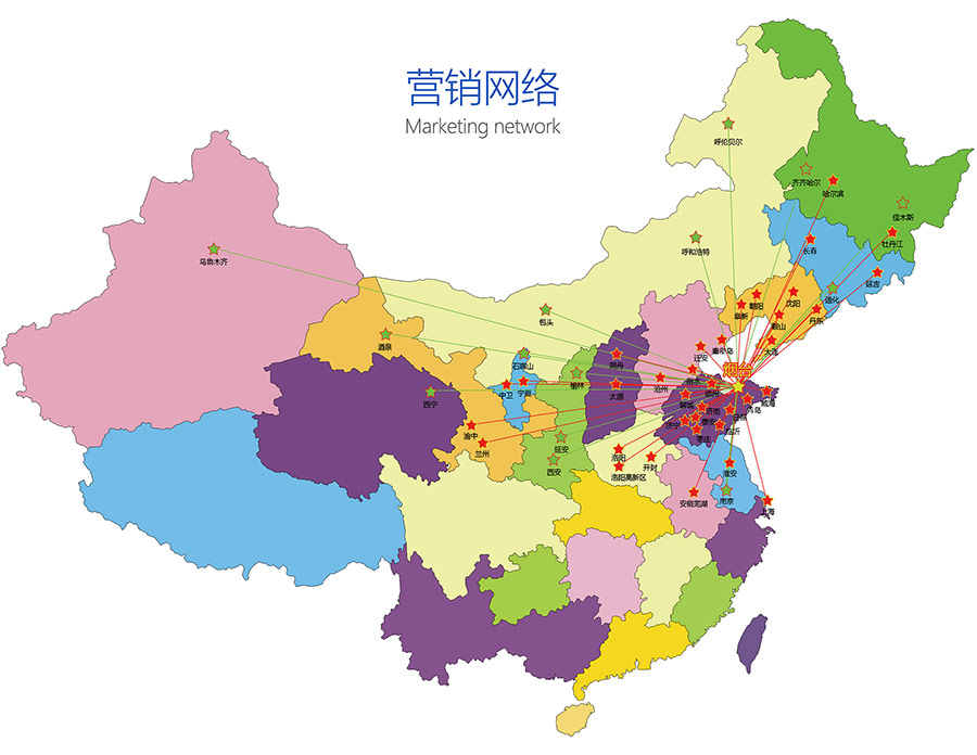 营销网络